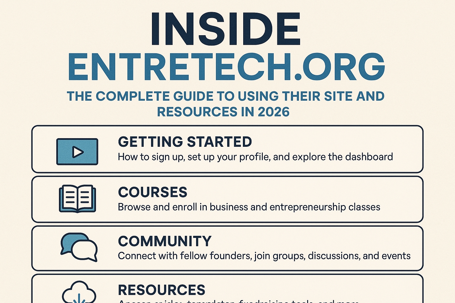 entretech.org www